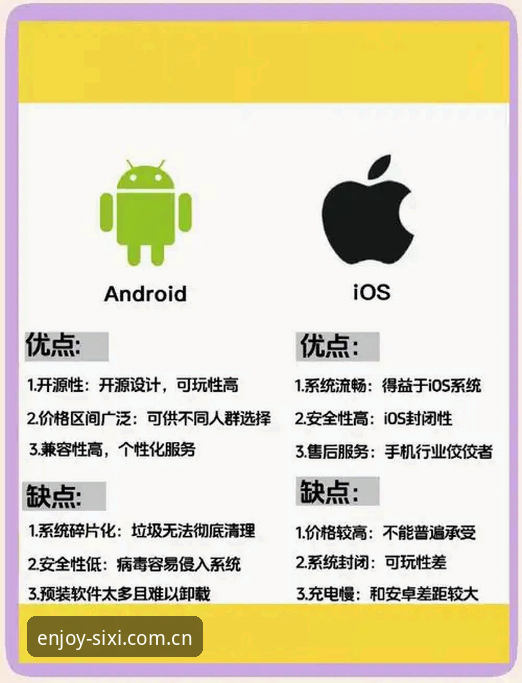 四喜娱乐苹果版安卓版 四喜娱乐苹果版vs安卓版:两大平台赛事数据同步能力全面对比