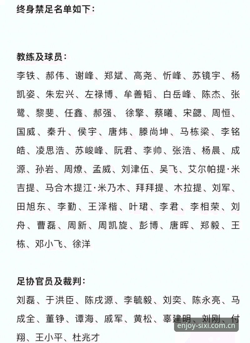四喜娱乐篮球赔率 足球反腐风暴与赛事公正性对比:足协第三批禁足名单发布后的深度分析