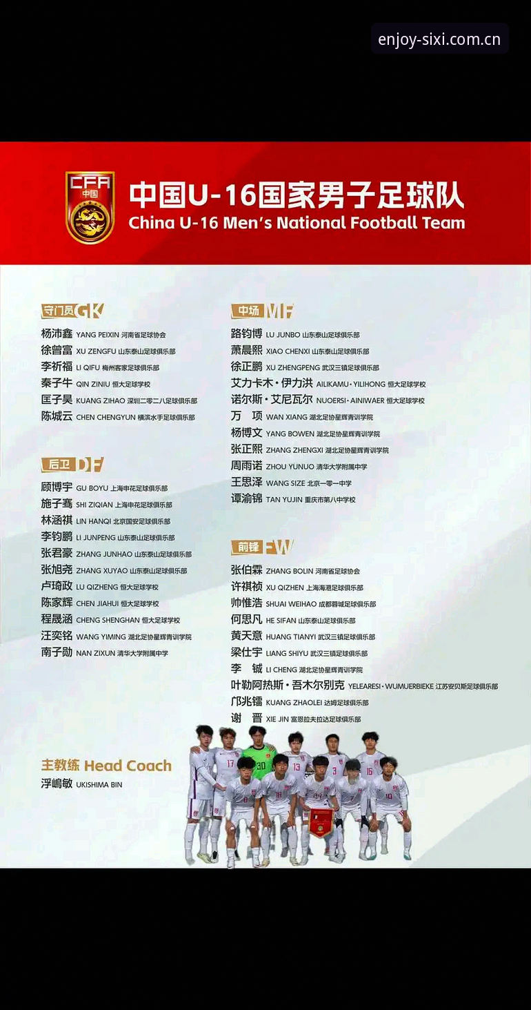 U17世界杯抽签结果解读：从四喜娱乐平台看国足新星征程完整指南