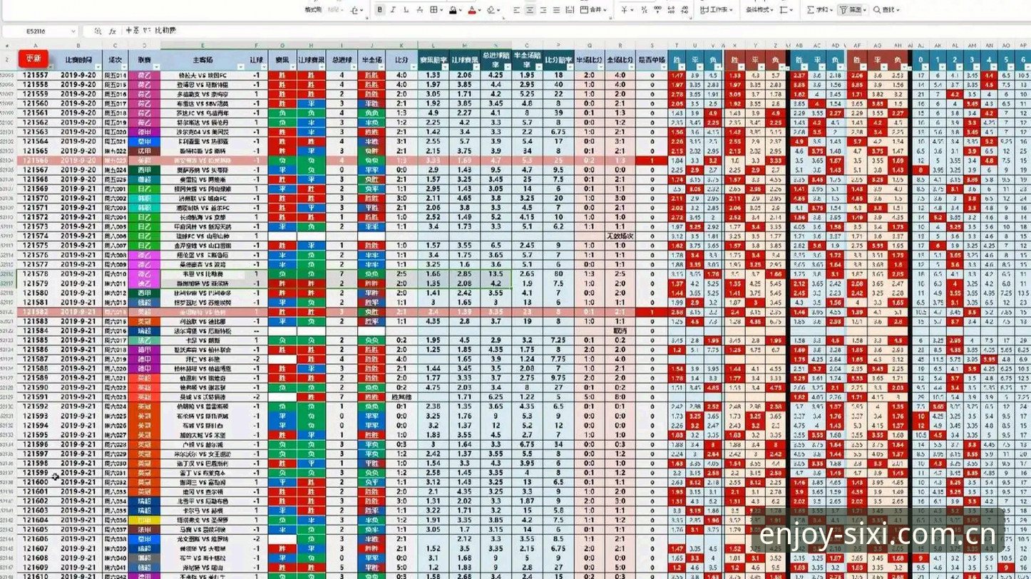 四喜娱乐足球赔率分析操作教程：从入门到精通
