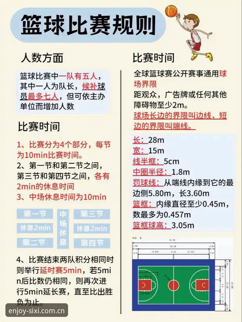 四喜娱乐篮球数据 四喜娱乐篮球数据平台使用教程:从入门到精通的操作指南
